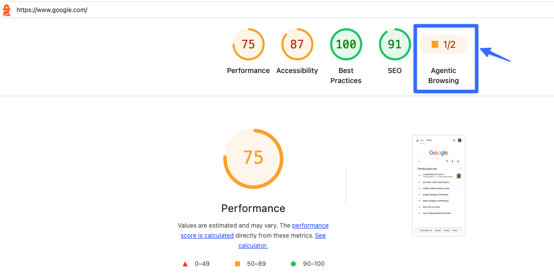 Lighthouse results for google.com showing Agentic Browsing scoring 1 out of 2.