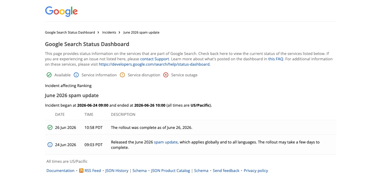 Google Search Status Dashboard showing the June 2026 spam update, began June 24 and ended June 26, 2026, global and all languages
