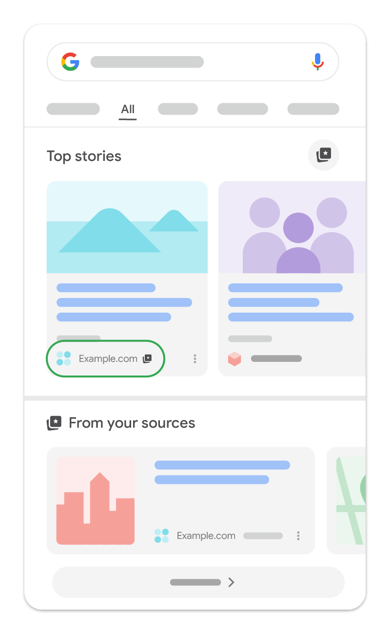 Google Top Stories highlighting a reader's preferred source plus a From your sources carousel.