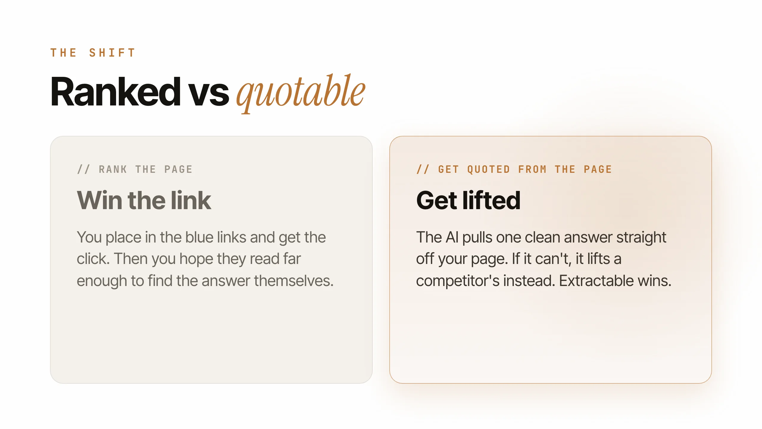 Comparison card: the old game is rank the page, win the blue link and hope they read far enough to find the answer; the new game is get quoted from the page, where the AI lifts one clean answer out of your page or it lifts a competitor's, and extractable wins.