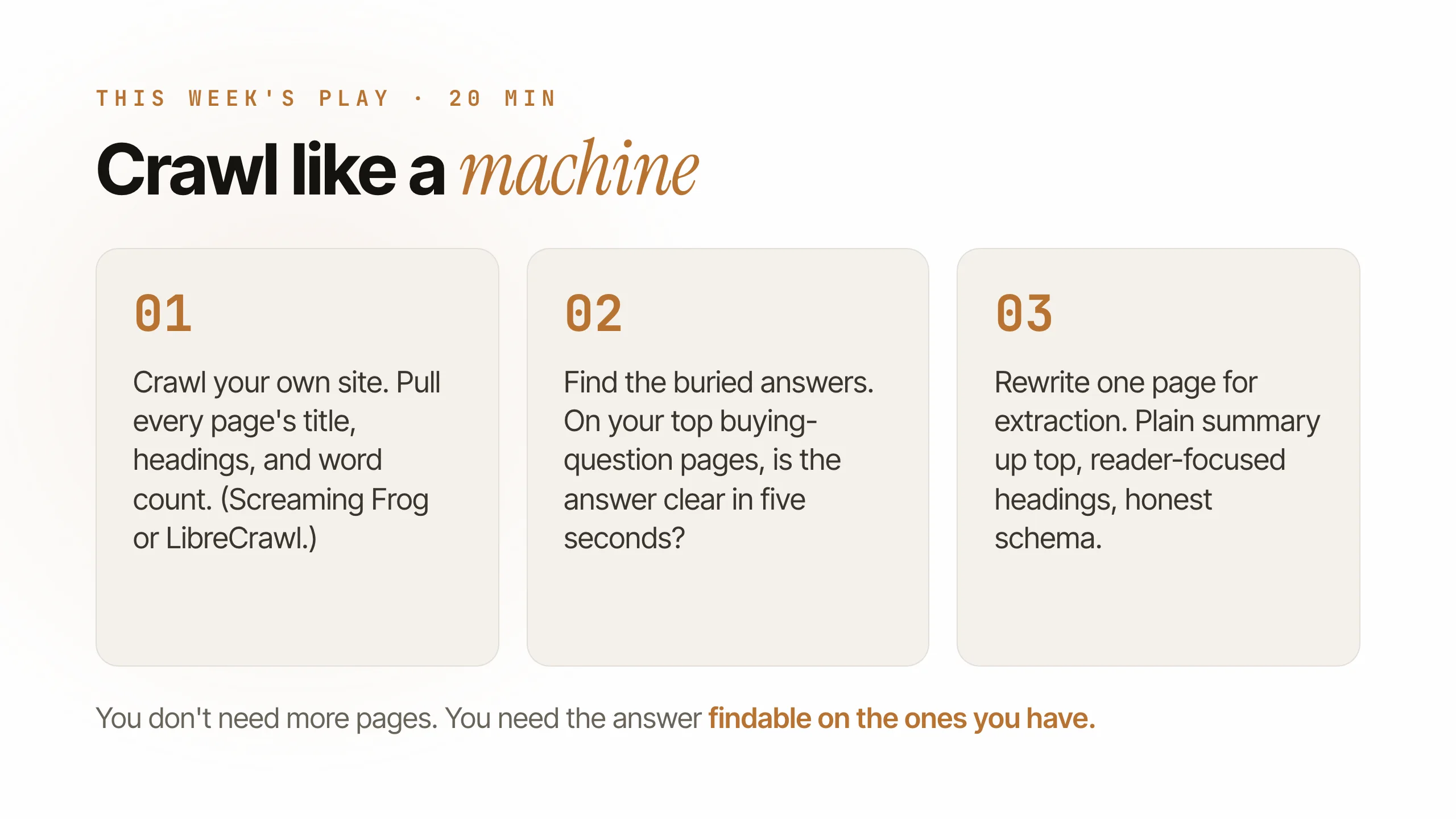 Three-step card: crawl your own site like a machine with Screaming Frog or LibreCrawl, find the pages where the answer is buried, and rewrite one page so the answer is extractable up top. Footer reads: you do not need more pages, you need the answer to be findable on the ones you have.