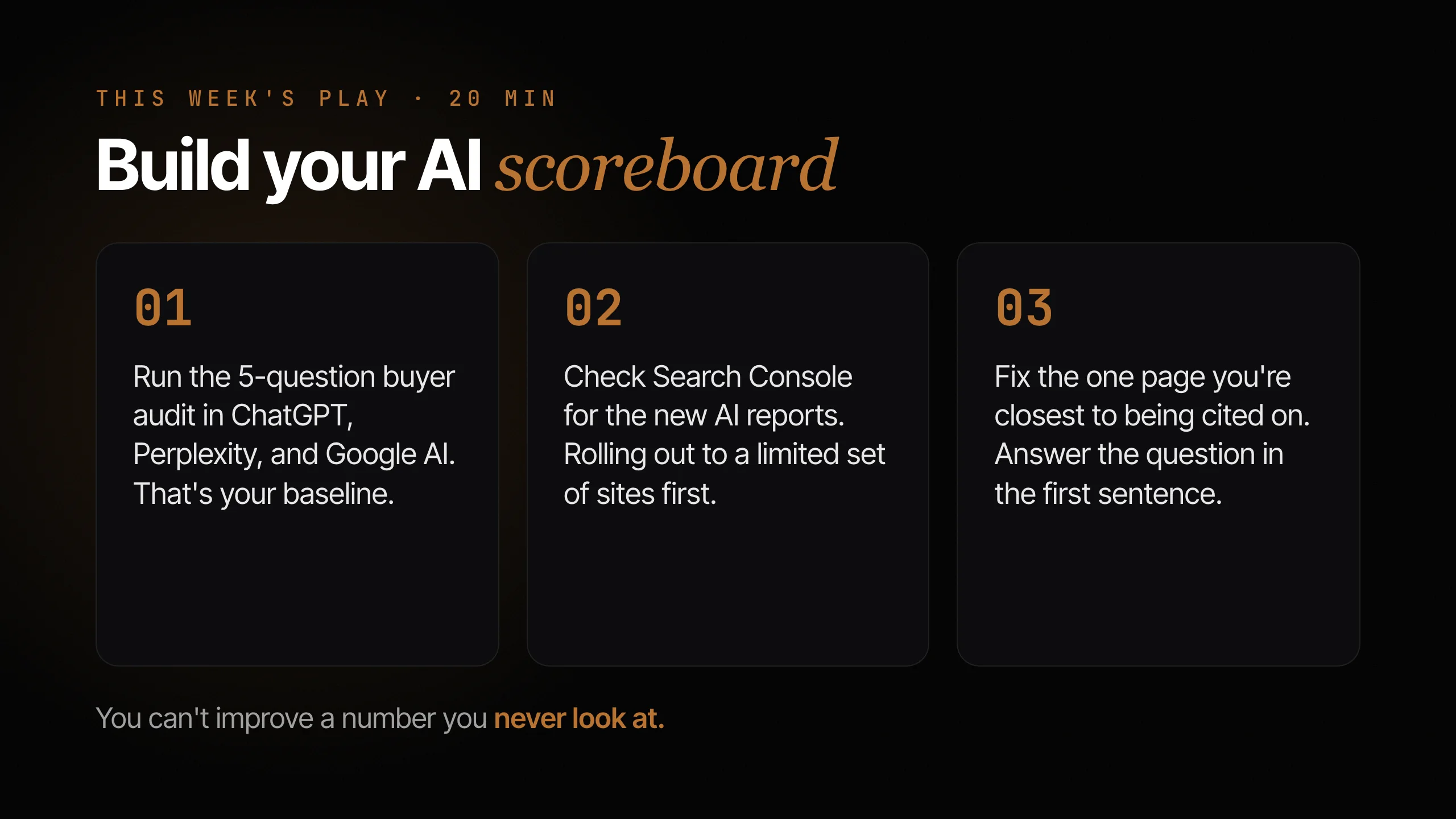 Three-step card titled Build your AI scoreboard: run the 5-question buyer audit in ChatGPT, Perplexity, and Google AI for your baseline, check Search Console for the new AI reports rolling out to a limited set of sites first, and fix the one page you're closest to being cited on. Footer: you can't improve a number you never look at.