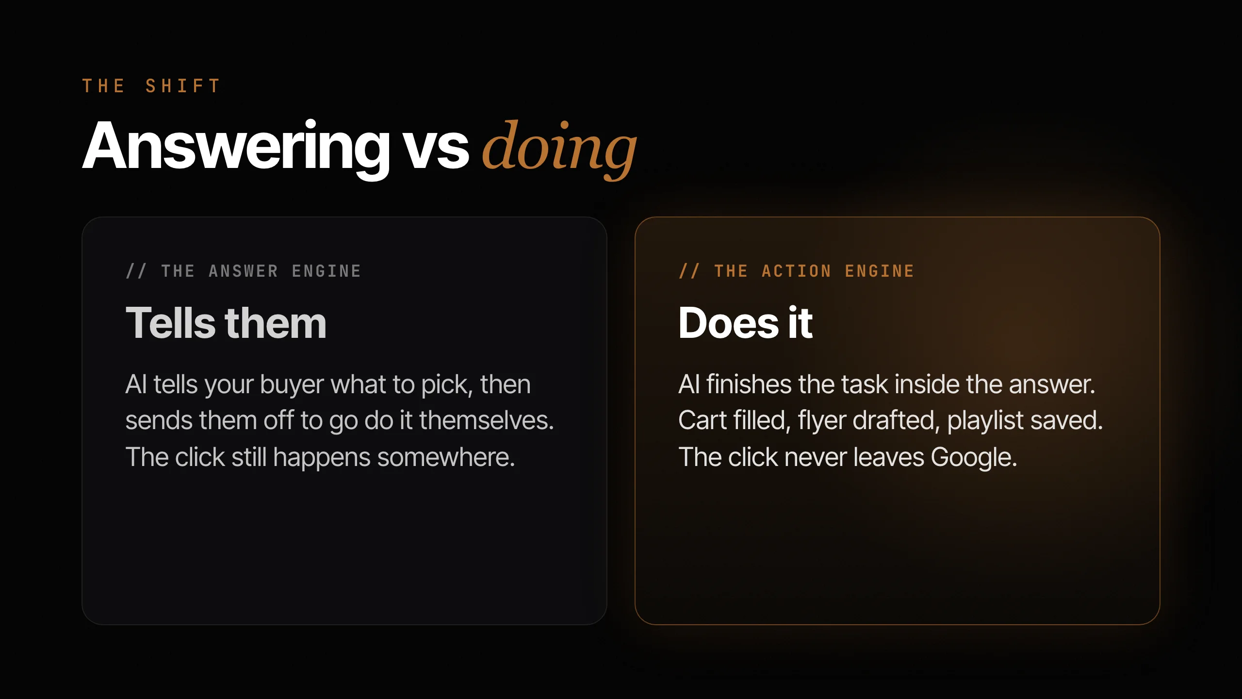 Comparison card: the answer engine versus the action engine. The answer engine tells your buyer what to pick, then sends them off to go do it; the action engine finishes the task inside the answer, with the cart filled, the flyer drafted, and the playlist saved.