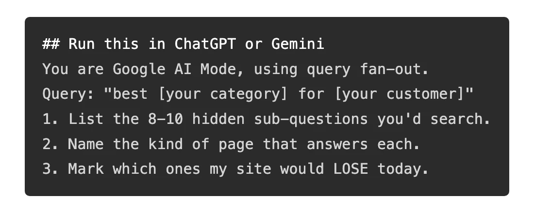 A dark code block in a developer font showing a copy-paste prompt that asks an AI to break one buyer question into the hidden sub-questions it would search, then mark which ones your site would lose and what to publish to win them.